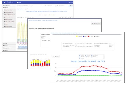 Core dna Sandbox