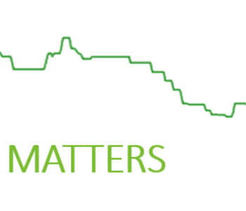 Market Timing Matters: Securing Value Amid SA Futures Volatility