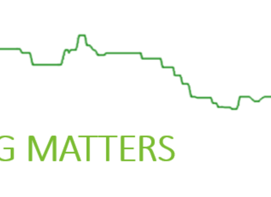 Market Timing Matters: Securing Value Amid SA Futures Volatility